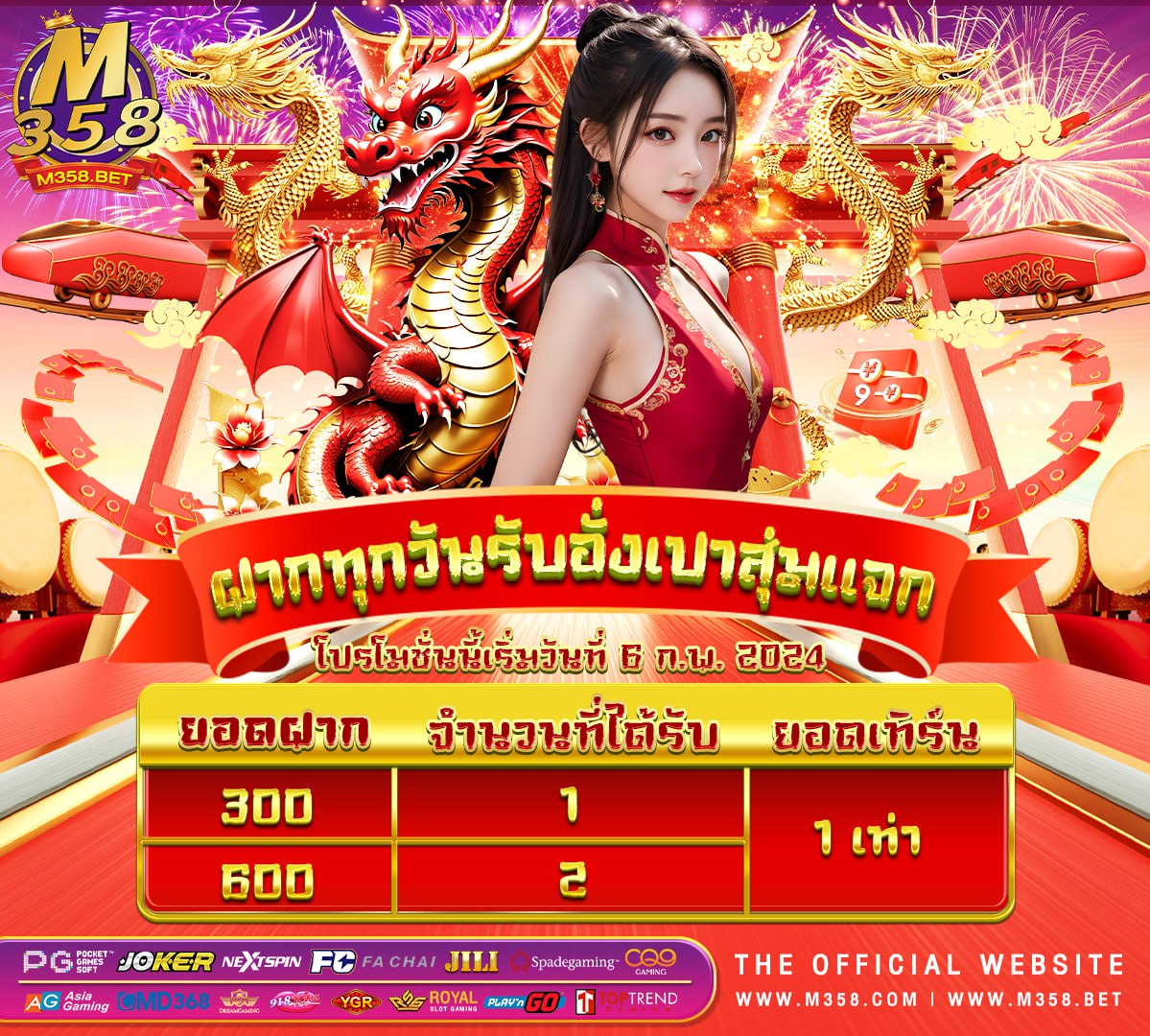 แจกเครดิตฟรี ไม่ต้องฝาก2560